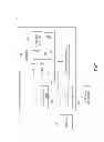 Fig. 02 - Common contiguous memory region optimized long distance virtual machine migration