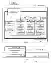 Fig. 02 - Reducing power grid noise in a processor while minimizing performance loss