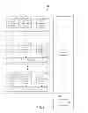 Fig. 02 - Priority-based management of system load level
