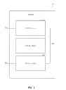Fig. 06 - Priority-based management of system load level