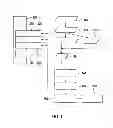 Fig. 02 - method for operating a real-time critical application on a control unit