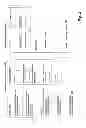 Fig. 06 - Attributing causality to program execution capacity modifications