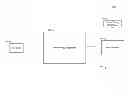 Fig. 01 - Method and apparatus for providing context aware logging