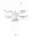 Fig. 02 - Hybrid platform-dependent simulation interface