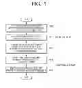 Fig. 06 - CONTENT PROVIDING APPARATUS, CONTENT PROVIDING METHOD, IMAGE DISPLAYING APPARATUS, AND COMPUTER-READABLE RECORDING MEDIUM