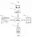 Fig. 03 - Methods and systems for displaying contextually relevant information from a plurality of users in real-time regarding a media asset