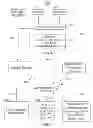 Fig. 04 - Methods and systems for displaying contextually relevant information from a plurality of users in real-time regarding a media asset