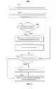 Fig. 07 - Methods and systems for displaying contextually relevant information from a plurality of users in real-time regarding a media asset