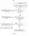 Fig. 09 - Methods and systems for displaying contextually relevant information from a plurality of users in real-time regarding a media asset
