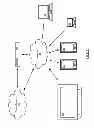 Fig. 02 - Client device with secure clock and methods for use therewith