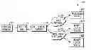 Fig. 01 - Set-top box-based TV streaming and redirecting