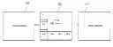 Fig. 01 - Method and apparatus for increasing user engagement with video advertisements and content by summarization