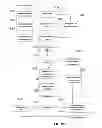 Fig. 09 - Method and apparatus for increasing user engagement with video advertisements and content by summarization