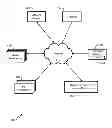 Fig. 01 - Advertising processing engine service