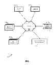 Fig. 02 - Advertising processing engine service