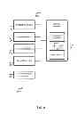 Fig. 08 - Advertising processing engine service