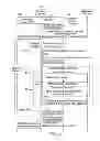 Fig. 03 - SYSTEM AND METHOD FOR CACHING AN ELECTRONIC PROGRAM GUIDE