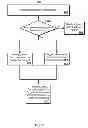 Fig. 23 - Meta channel based media system control technology