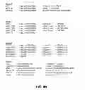 Fig. 07 - Content Identification and Management