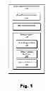 Fig. 02 - Systems and methods for presenting media program accessibility information