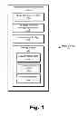 Fig. 02 - Systems and methods for determining and presenting top-ranked media programs of a media service that distributes media programs by way of a plurality of different media distribution models