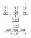 Fig. 02 - SYSTEM AND METHOD FOR PROVIDING CUSTOMIZED CONTENT AND ENTERTAINMENT TO CUSTOMERS OF A VENUE