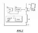 Fig. 03 - System and method to remotely program a receiving device