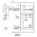 Fig. 05 - System and method to remotely program a receiving device