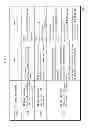 Fig. 04 - RECEPTION DEVICE, TRANSMISSION DEVICE, RECEPTION METHOD, AND TRANSMISSION METHOD