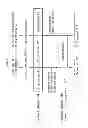 Fig. 05 - RECEPTION DEVICE, TRANSMISSION DEVICE, RECEPTION METHOD, AND TRANSMISSION METHOD
