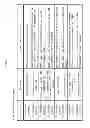 Fig. 07 - RECEPTION DEVICE, TRANSMISSION DEVICE, RECEPTION METHOD, AND TRANSMISSION METHOD