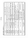 Fig. 15 - RECEPTION DEVICE, TRANSMISSION DEVICE, RECEPTION METHOD, AND TRANSMISSION METHOD