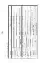 Fig. 17 - RECEPTION DEVICE, TRANSMISSION DEVICE, RECEPTION METHOD, AND TRANSMISSION METHOD