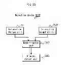 Fig. 32 - RECEPTION DEVICE, TRANSMISSION DEVICE, RECEPTION METHOD, AND TRANSMISSION METHOD