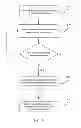 Fig. 06 - Dynamic management of audiovisual and data communications