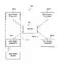 Fig. 01 - METHODS, DEVICES AND SYSTEMS FOR PEER-TO-PEER VIDEO CONTENT DISTRIBUTION