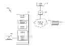 Fig. 01 - Automatic transmission content selection