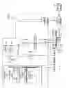 Fig. 03 - Automatic transmission content selection