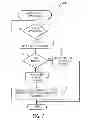 Fig. 06 - Verified sensor data processing