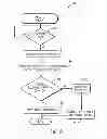 Fig. 07 - Verified sensor data processing