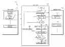 Fig. 01 - Mobile device security management system
