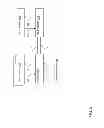 Fig. 03 - SYSTEMS AND METHODS FOR ENHANCING MOBILE DEVICE SECURITY WITH A PROCESSOR TRUSTED ZONE