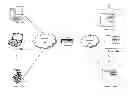 Fig. 01 - Policy driven fine grain URL encoding mechanism for SSL VPN clientless access