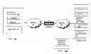 Fig. 01 - Systems and methods for configuration driven rewrite of SSL VPN clientless sessions