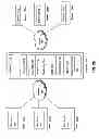 Fig. 09 - Systems and methods for configuration driven rewrite of SSL VPN clientless sessions