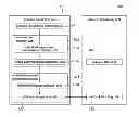 Fig. 01 - Network access control system and method