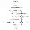 Fig. 02 - Network access control system and method