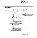Fig. 03 - Network access control system and method
