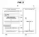Fig. 04 - Network access control system and method