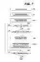 Fig. 08 - Network access control system and method